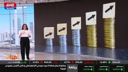 ...هم ويواصل الآن إلى مستوى قياسي جديد يوم ...