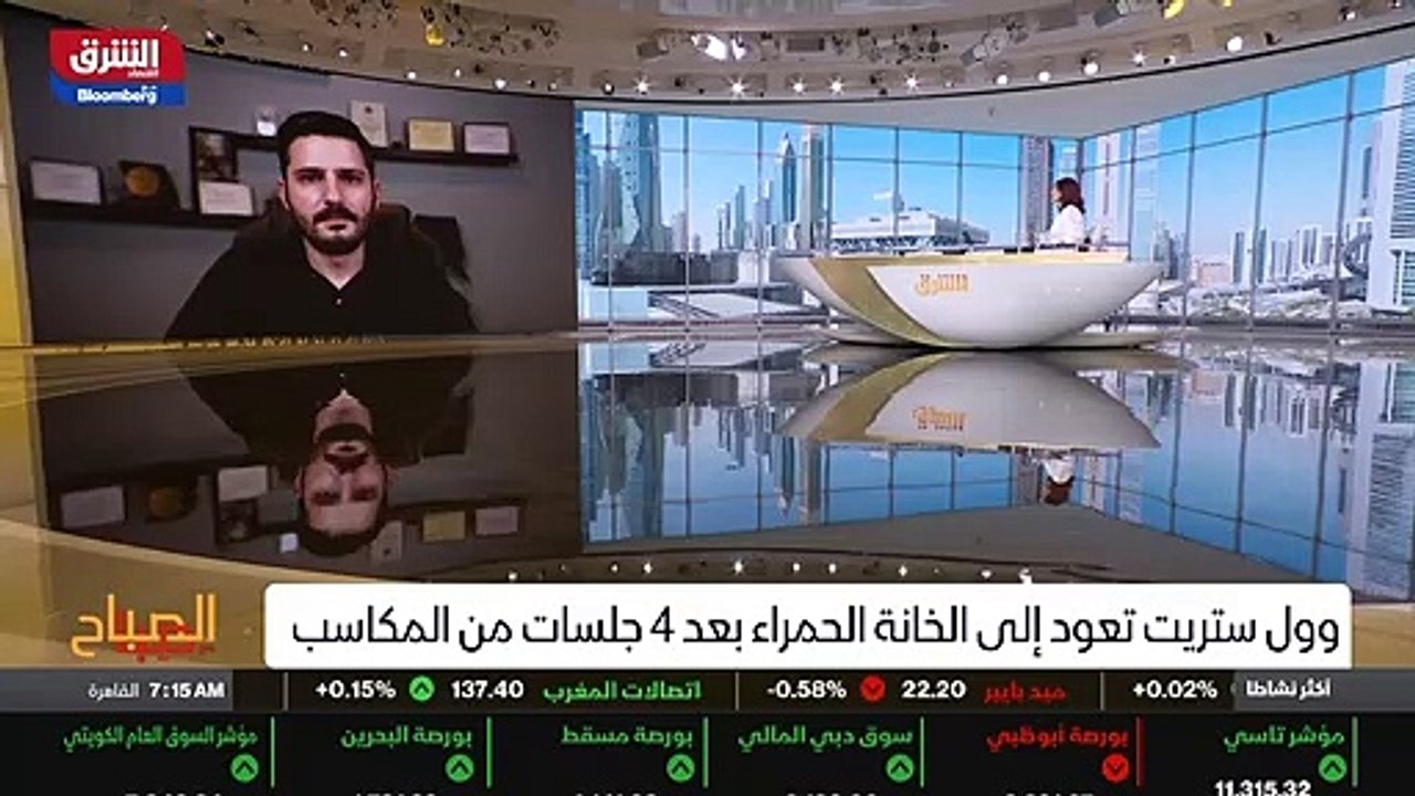 ...الامر التي هي أيضا في أحد أو كبيرا للاقت...