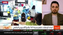 ...أما بالنسبة للقائمة اللقاحات أيضا الاخبا...