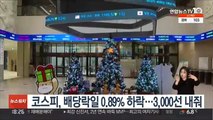 코스피, 배당락일 0.89% 하락…3,000선 내줘