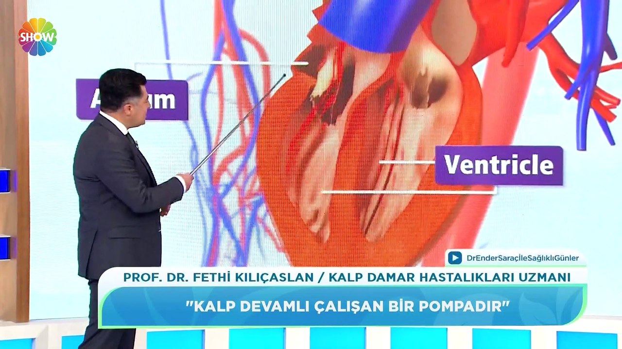 Dr. Ender Saraç ile Sağlıklı Günler 150. Bölüm | 27 Aralık 2021