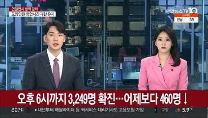 오후 6시까지 3,249명 확진…어제보다 460명↓