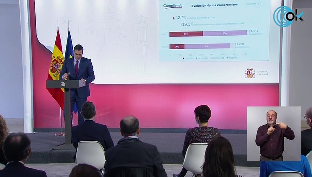 Sánchez da otro mitin en Moncloa para alardear de que ha cumplido «el 42,7%» de sus compromisos