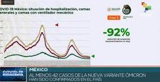 Control sanitario en México ante nueva variante Ómicron de la Covid-19