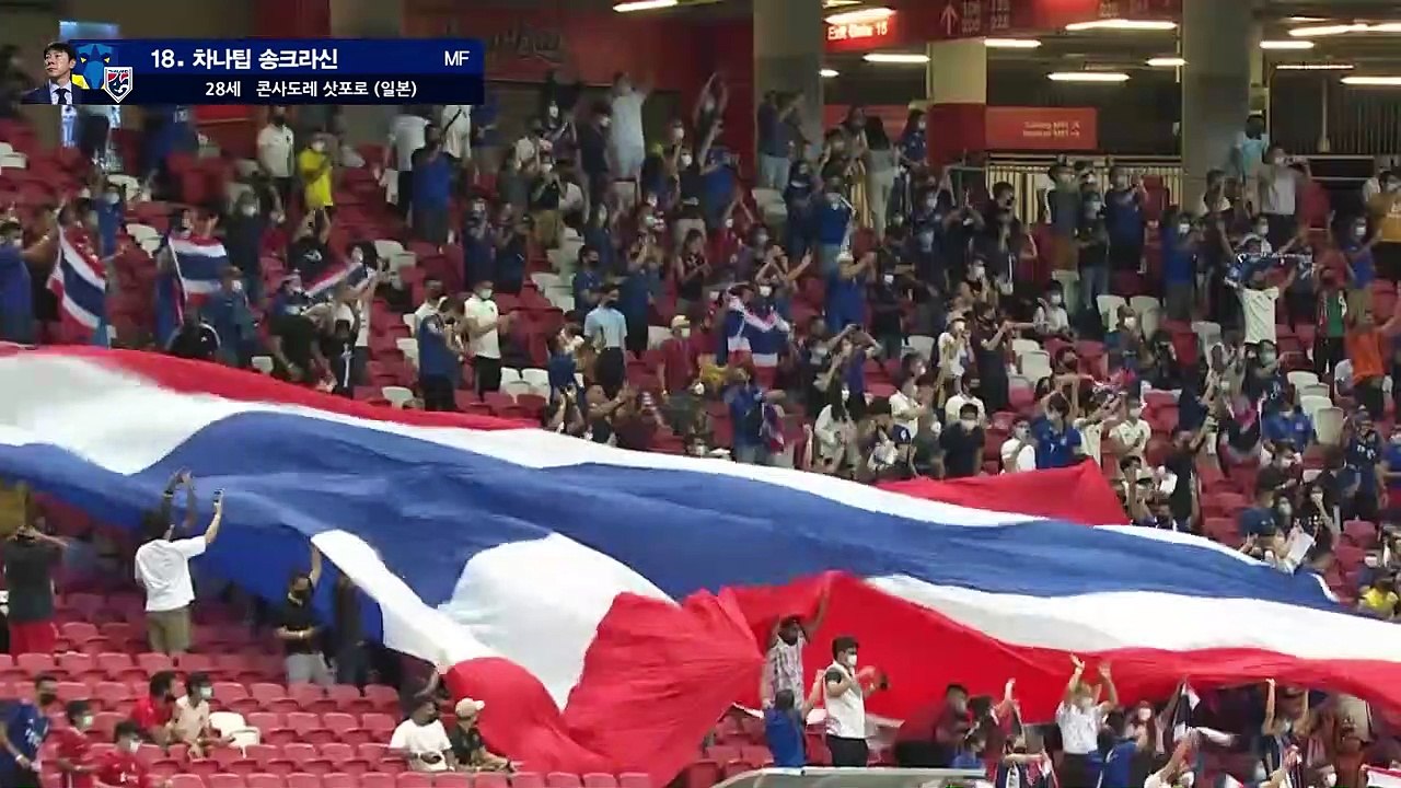 FULL HIGHLIGHT INDONESIA VS THAILAND | AFF SUZUKI CUP 2020 | SBS SPORTS