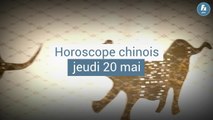 FEMME ACTUELLE - Horoscope chinois du jour, Dragon de Terre, du jeudi 20 mai 2021