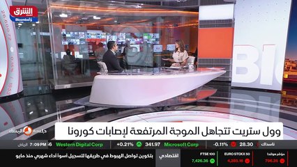 ...ماذا عن توقعات قوة الدولار في عشرين اثني...