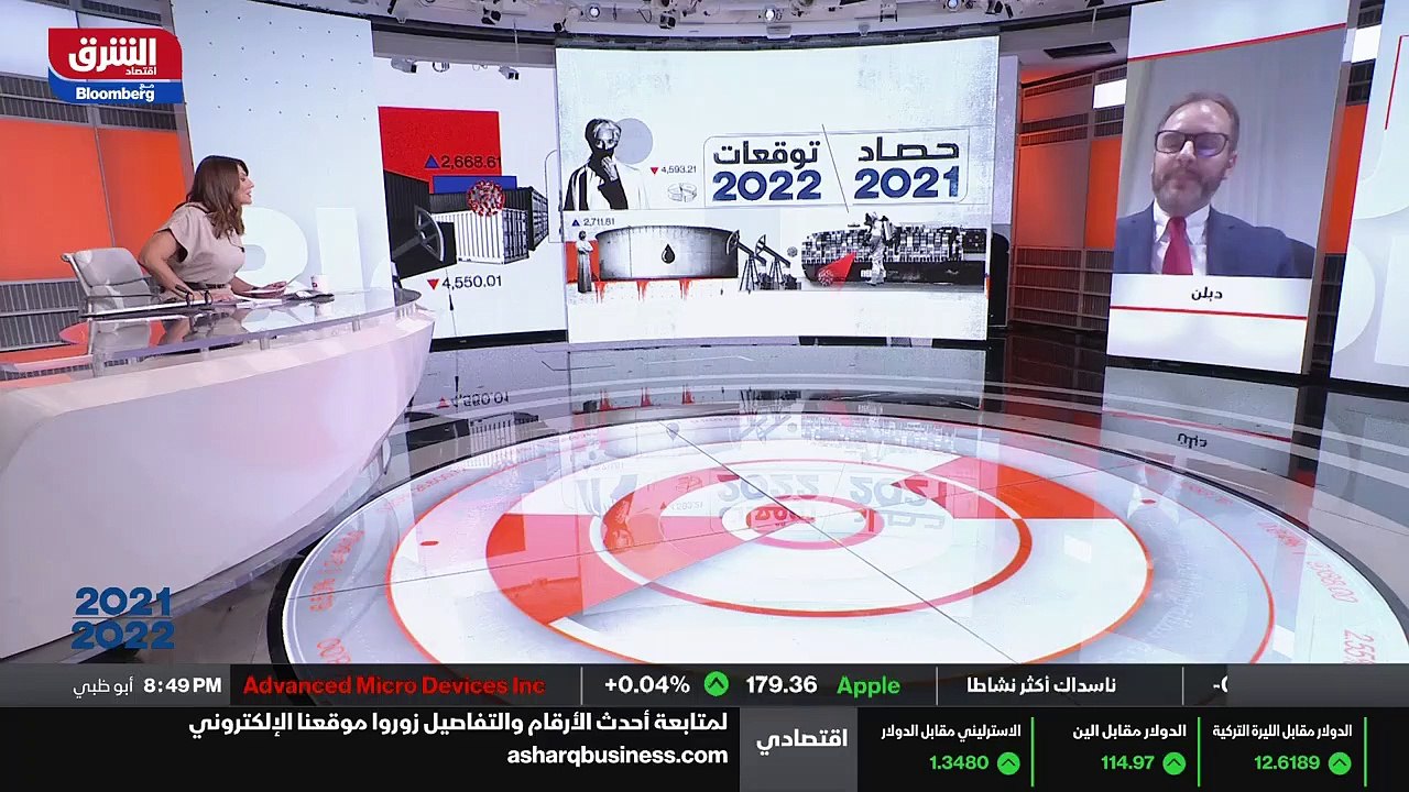 ...النفطية قد تنخفض أو ترتفع الى ما أكثر من...