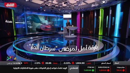 ...اذا مؤشر السوق السعودية تراجع العمال ال ...