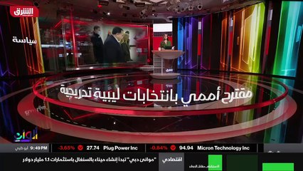 ...ثارت حملاتها الترويجية وتحسينها و تحليل ...