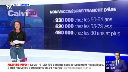Covid-19: quel est le profil des Français qui ne sont pas vaccinés?