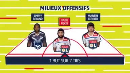 Le 11 de la semaine - Fekir porte l'OL, Thiago Silva monte la garde au PSG