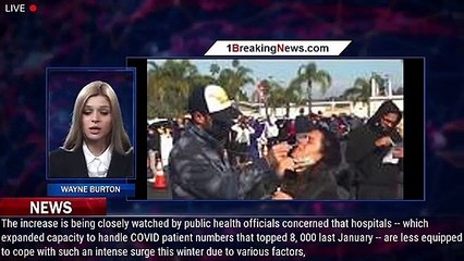 Download Video: COVID hospitalizations in Los Angeles County top 1000 as omicron cases surge - 1breakingnews.com