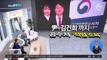 공수처·검찰, 윤석열 부부 통신자료 뒤졌다