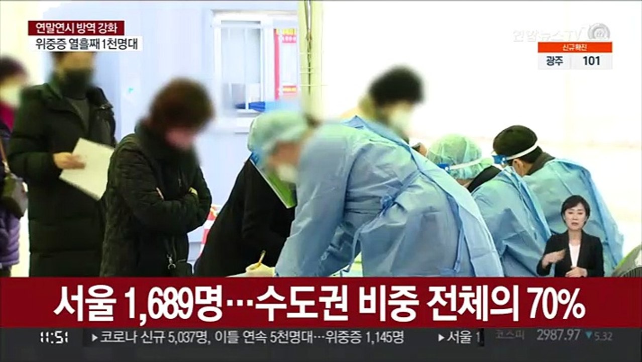 이틀째 5천명대 확진…위중증 환자 열흘째 1천명대