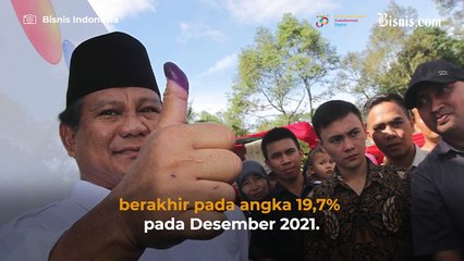 Ganjar Pranowo Susul Prabowo Subianto dalam Survei Capres