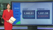 [오늘의 경제지표] 올해 마지막 거래일...코스피 2,980선 공방 / YTN