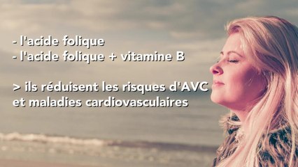 FEMME ACTUELLE - Les vitamines : complètement inutiles ?