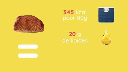 FEMME ACTUELLE - Minceur : quelle viennoiserie privilégier à la boulangerie ?