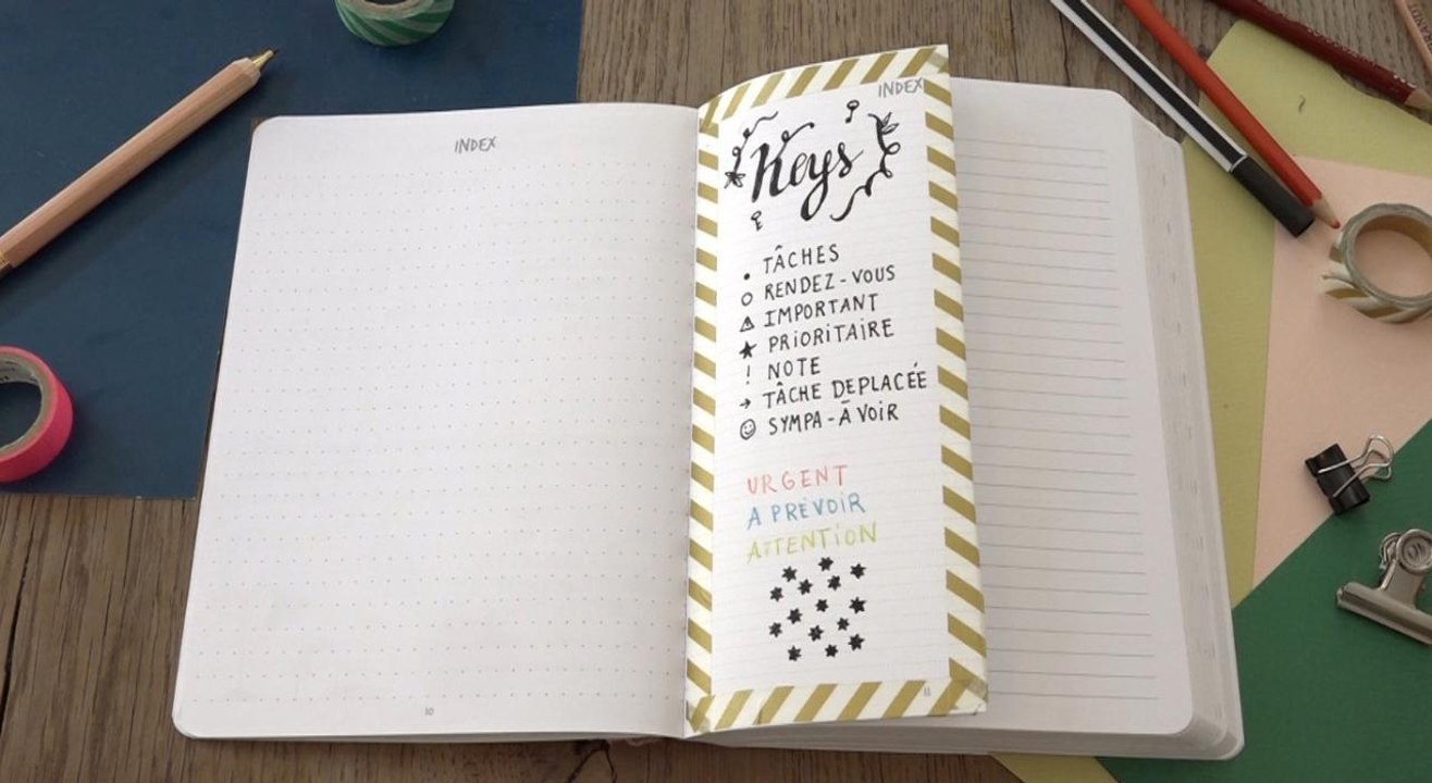 Bullet journal : tuto pour bien commencer