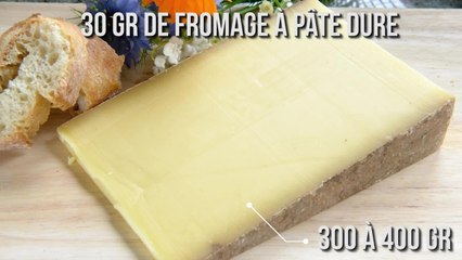 FEMME ACTUELLE - Les bonnes sources de calcium