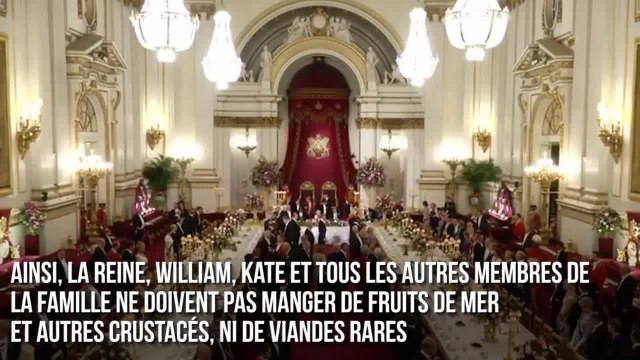 FEMME ACTUELLE - Les aliments que les membres de la famille royale ont interdiction de manger