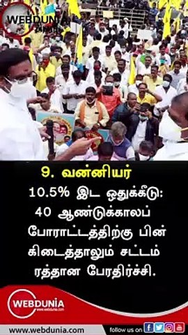 2021ல் தமிழகம் கடந்துவந்த பாதை