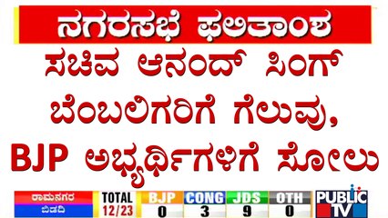Minister Anand Singh Supported Win In Large Numbers In Vijayanagara District | Local Body Election