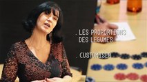 FEMME ACTUELLE - Le banc d'essai des soupes fraîches du commerce de la rédaction