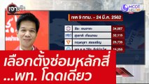 เลือกตั้งซ่อมหลักสี่... พท. โดดเดี่ยว : เจาะลึกทั่วไทย (30 ธ.ค. 64)