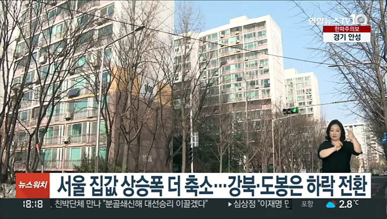 서울 집값 상승폭 더 축소…강북·도봉은 하락 전환