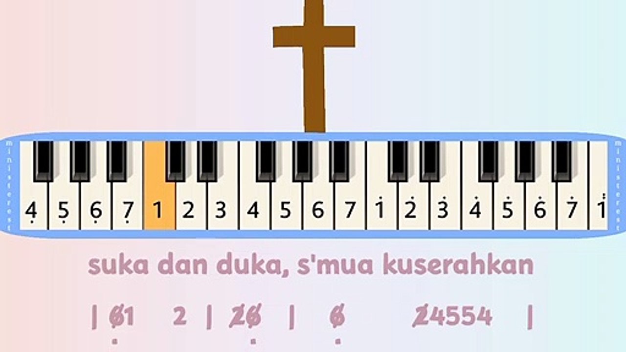 KUPERSEMBAHKAN HIDUPKU: PIANIKA ❲MELODICA❳ TUTORIAL | LAGU ROHANI