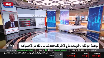 ...ساعات التي تزامنت مع هذه الخطة ....