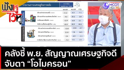 คลังชี้ พ.ย. สัญญาณเศรษฐกิจดี - จับตา " โอไมครอน"