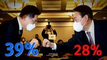 [나이트포커스] 국정 안정론 45%·정권 심판론 40% [전국지표조사] / YTN