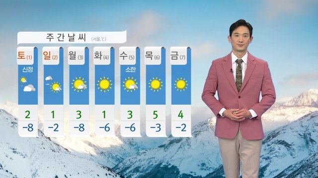 [날씨] 내일 매서운 추위 기승...호남·제주 오전까지 눈비 / YTN