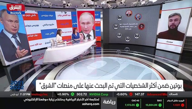 ...حلف شمال الأطلسي الناتو ....