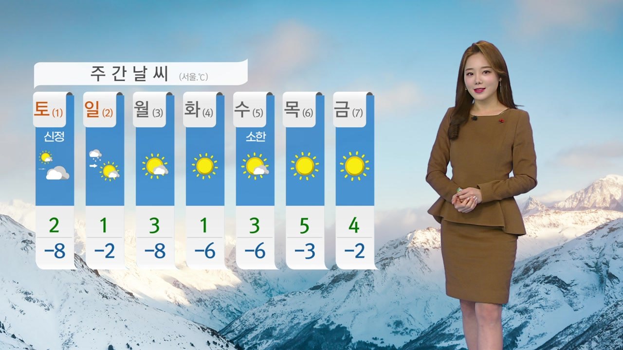 [날씨] 올해의 마지막 날 세밑 한파 기승...호남·제주 오전까지 눈비 / YTN