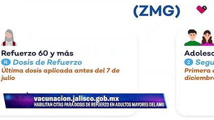 La Secretaría de Salud Jalisco informó la habilitación de la plataforma estatal vacunación.Jalisco.gob.mx, para que los adultos mayores que viven en el Área Metropolitana de Guadalajara, reciban la dosis de refuerzo.