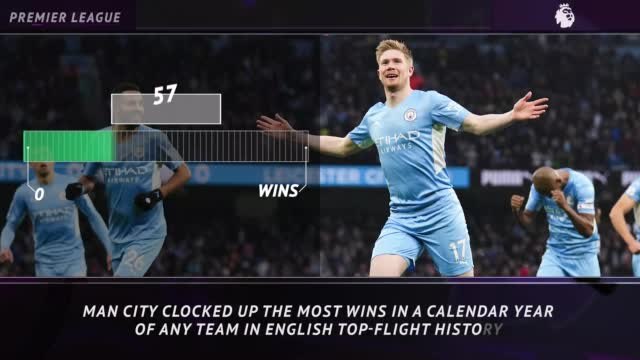 5 Things - A record-breaking 2021 for Man City and Aguero