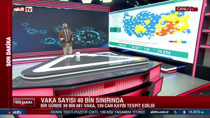 30 Aralık 2021 Akit TV Ana Haber