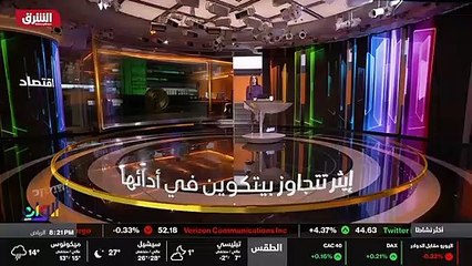 ...ست وأربعين ألفا وسبع مئة دولار منتصف الي...