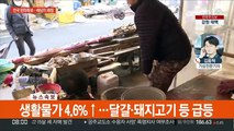 전국 세밑한파, 서울 체감 -13.5도…해넘이 '쾌청'