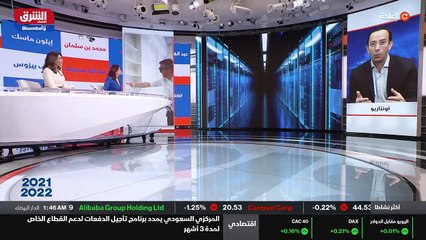 ...العمل عن بعد كاتجاه خاصة مع تغير الاتجاه...