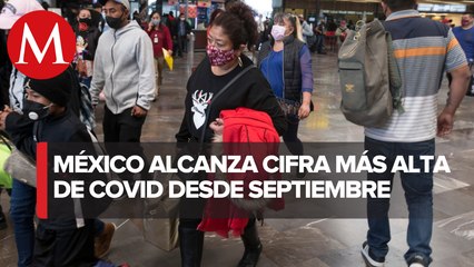 México suma 8 mil 24 nuevos casos de covid y 153 muertes en 24 horas