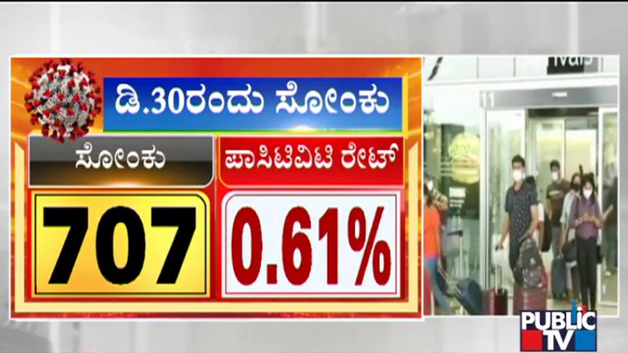 Covid Positivity Rate Increases To 0.61% In Karnataka