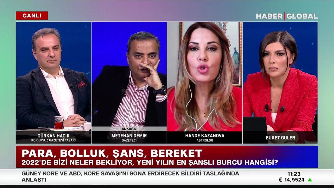 Ünlü astrolog Hande Kazanova 2022'nin en şanslı burçlarını açıkladı