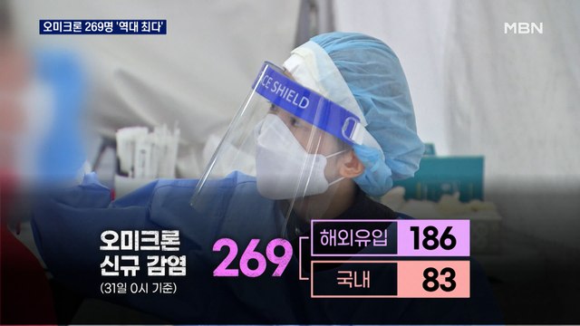 오미크론 감염 269명 '역대 최다'… 확진자 1만 4천 명까지 갈 수도