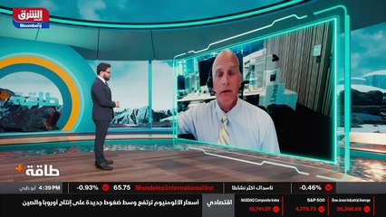 ...العام المقبل بحسب تقديرات . لكن انتاج ال...