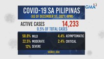 Bagong COVID-19 cases na naitala ngayong araw, lumobo sa 2,961 | 24 Oras